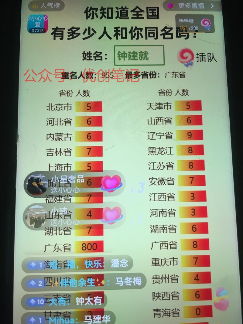 抖音全国多少人和你同名…#情报-搞钱线报📢论坛-网创交流-优创圈